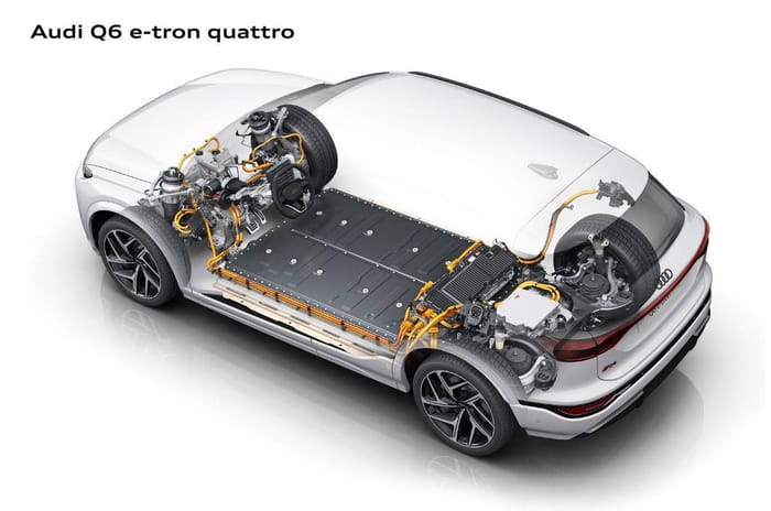 Audi Q6 e-tron first look: A new beginning
